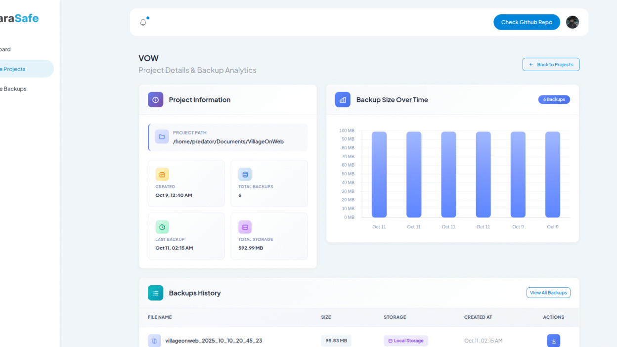 Laravel backup, Laravel backup tool, Laravel backup VPS, Laravel backup EC2, free Laravel backup, LaraSafe, Laravel project backup script, Laravel database backup, backup Laravel site, EC2 Laravel automation