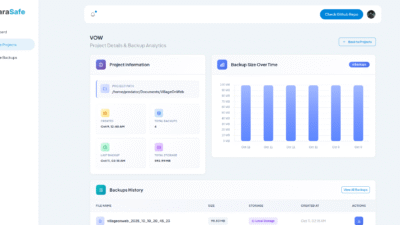 Laravel backup, Laravel backup tool, Laravel backup VPS, Laravel backup EC2, free Laravel backup, LaraSafe, Laravel project backup script, Laravel database backup, backup Laravel site, EC2 Laravel automation